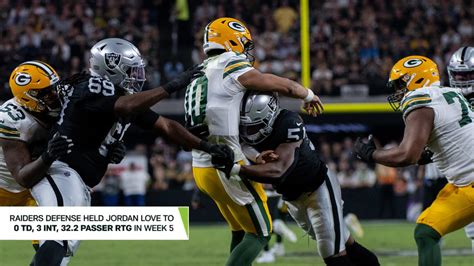 Recap of the Raiders' win by the numbers | Raiders vs. Packers | 2023 ...