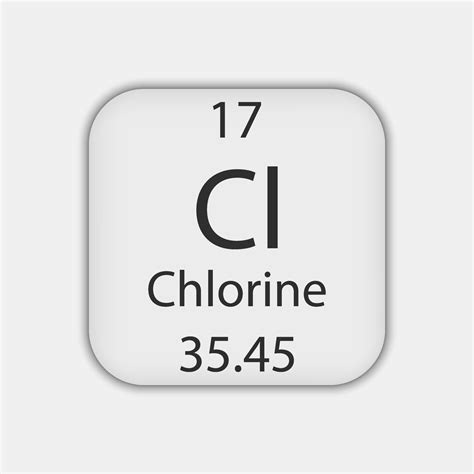 Chlorine symbol. Chemical element of the periodic table. Vector illustration. 12967205 Vector ...