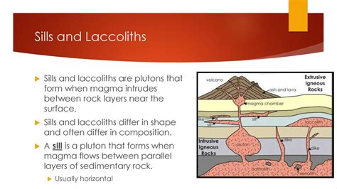 Laccolith Diagram