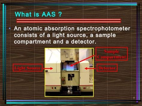 Applications of Atomic Absorption Spectrometry (AAS)