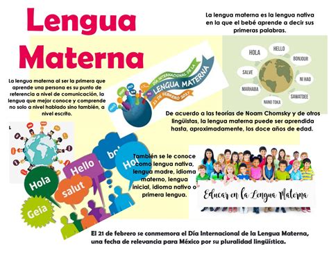 Infografía - Lengua materna by alexloredo2501 - Issuu