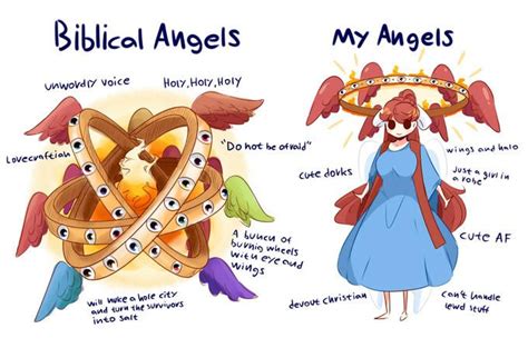 biblically accurate angels meme - Palenciaskafest