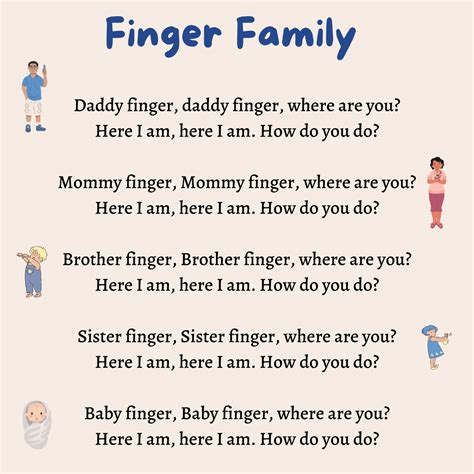 Finger Family Printable Lyrics, Origins, and Video