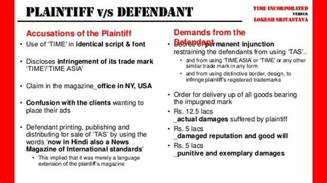 Plaintiff Meaning