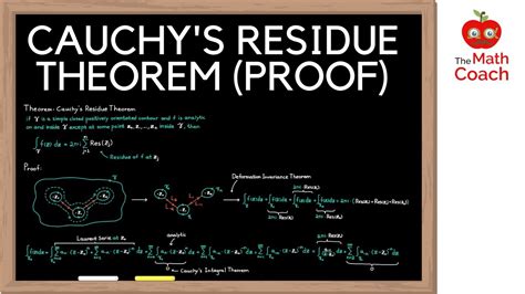 Cauchy's Residue Theorem with Proof | Complex Analysis #17 - YouTube