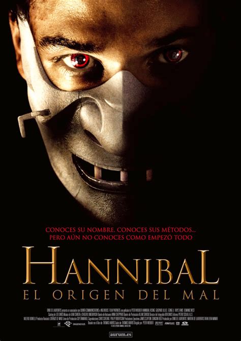 DIAGNÓSTICOS PSICOLÓGICOS, ANÁLISIS DEL CASO HANNIBAL LECTER: Análisis ...