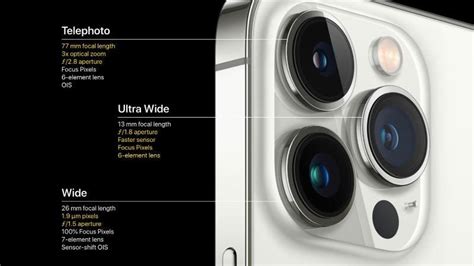 Apple is adding Another Camera sensor to the iPhone 15, this time with ...