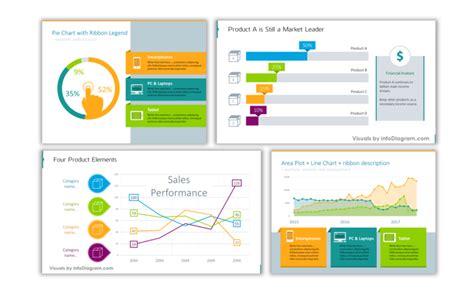 Infographic Powerpoint Charts Tutorial Photoshop