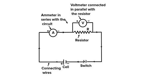 How To Connect Ammeter In Circuit