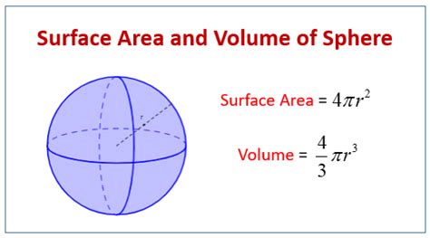 meaning - How to understand the `surface` of a software UI? - English Language Learners Stack ...