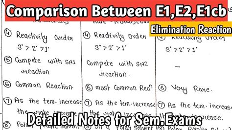 Comparison Between E1,E2,E1cb Elimination Reaction | Different And Similarities |Organic ...