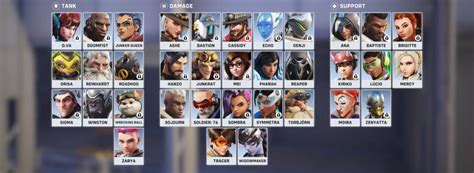 Why are my Overwatch 2 characters locked? - Dot Esports