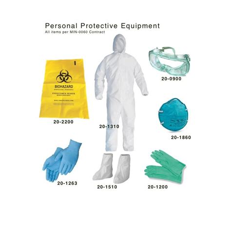 Non Woven Disposable Personal Protective Equipment - PPE Kit at Rs 750 in Pune