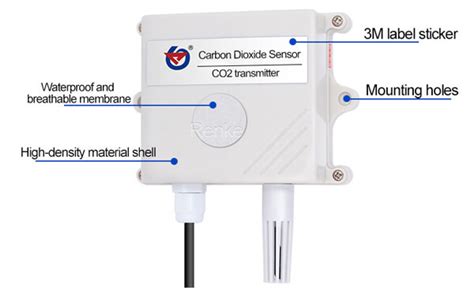 Top Brand CO2 Sensor & Carbon Dioxide Transmitter - Renke