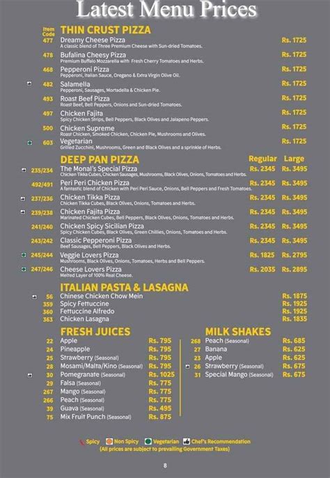 Monal Islamabad Menu Prices - Fresh Menu Prices