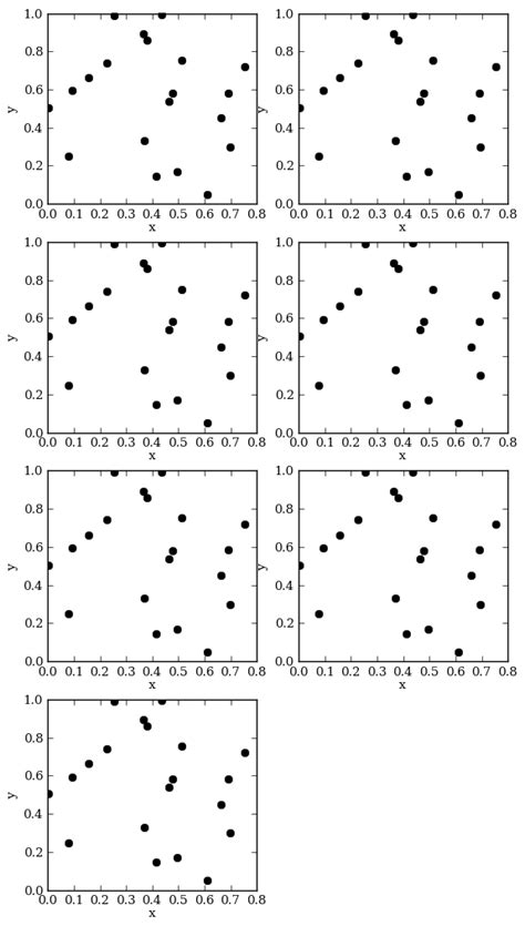 python - Matplotlib: Repositioning a subplot in a grid of subplots ...