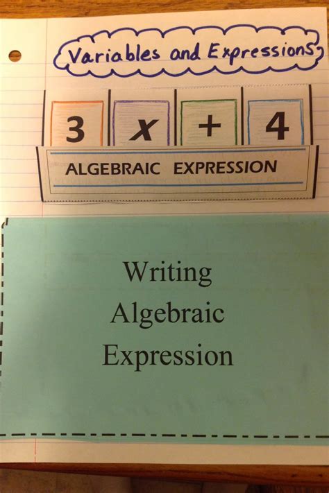 Equation Freak: Algebraic Expression Foldable