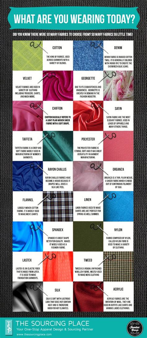 Different Types Of Pants Material, Types Of Pants For Men | Pant So ...