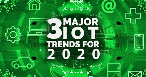 3 Prominent IoT Trends That Will Shape the Future/ 3 Major IoT Trends for 2020 - Limitless ...