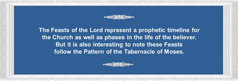 Feasts of the Lord | STLM