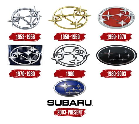 Subaru Logo | Symbol, History, PNG (3840*2160)