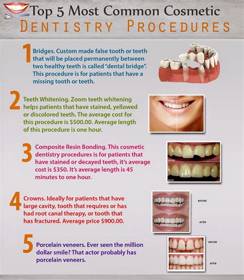 cosmetic-dentistry | Dental cosmetics, Cosmetic dental clinic, Cosmetic ...