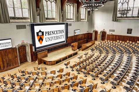 Princeton University McCosh 50 Project Spotlight | WPS