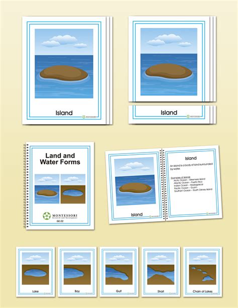 Printable Land And Water Forms Montessori Worksheets - Askworksheet