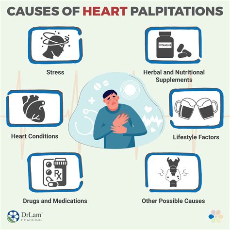 What Supplements Can Cause Irregular Heartbeat: Unveiling Potential Risks