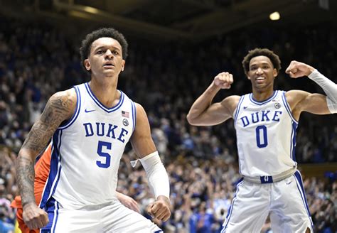 Duke basketball: 2 players not invited to NBA Draft