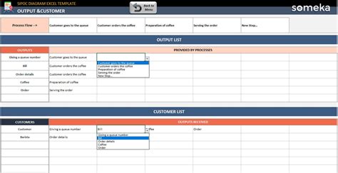 SIPOC Diagram Excel Template Generate Business Process - Etsy