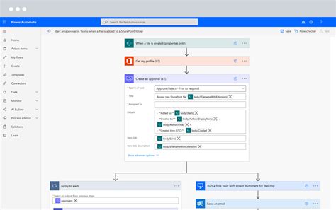 How to Use Power Automate Workflows [Tutorial Guide for Beginners]