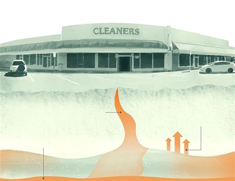 Exclusive: How pollution from dry cleaners left California sitting on cancer-linked ‘time bombs ...