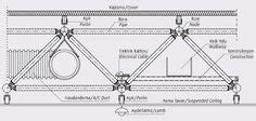 33 Best Space truss system ideas | space truss, space frame ...