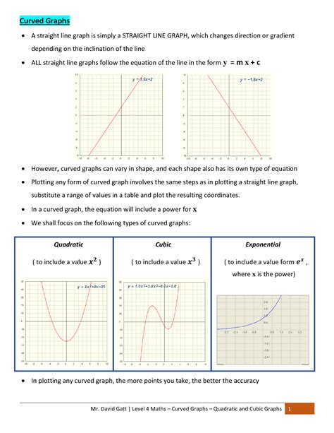 SOLUTION: Curved graphs - Studypool