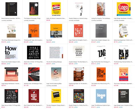 My Top 7 Favorite Branding & Logo Books | JUST™ Creative