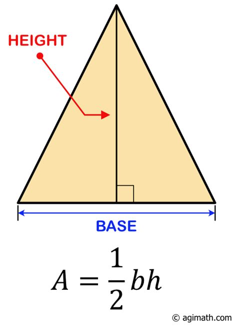 Area of Triangle - AGIMATH