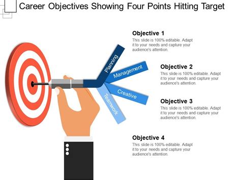 Career Objectives Showing Four Points Hitting Target | PowerPoint Presentation Pictures | PPT ...