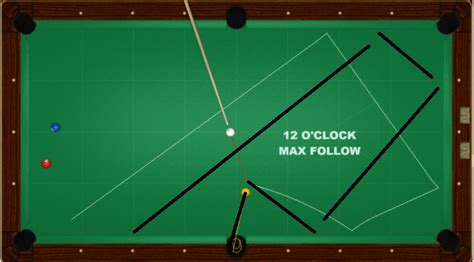 WWYD 10 ball | Page 4 | AzBilliards Forums