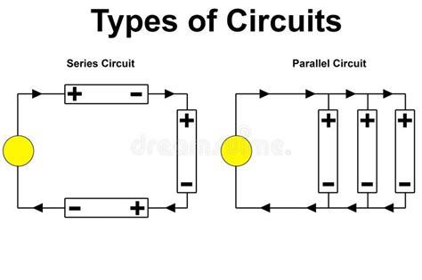 Series Circuit Diagram With Switch