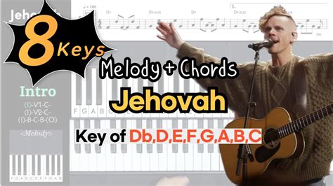 Jehovah -Elevation Worship | Key of Db, D, E, F, G, A, B, CㅣPiano coverㅣWorship Piano Tutorials ...