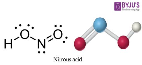 Nitrous Acid - Structure, Properties and Uses of HNO2