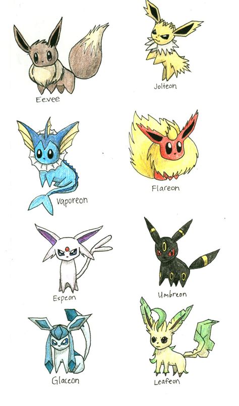 How To Draw Cute Eevee Evolutions | Images and Photos finder