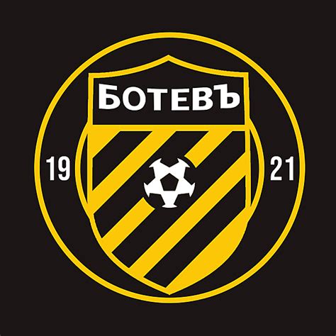 Botev Plovdiv