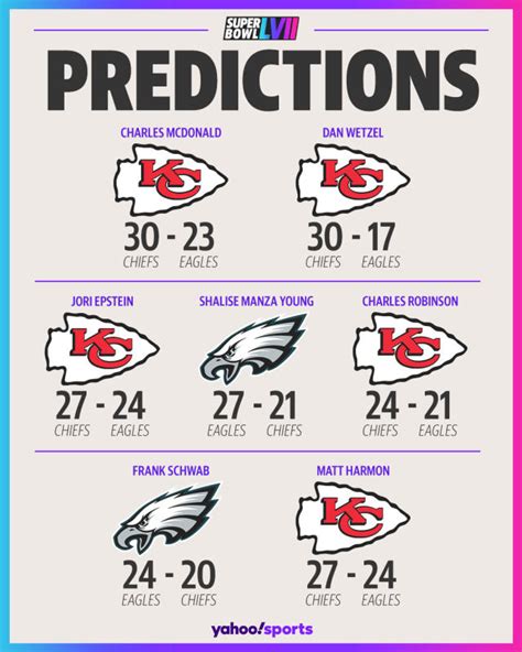 Super Bowl 2023 guide, picks: Yahoo Sports experts predict Chiefs-Eagles