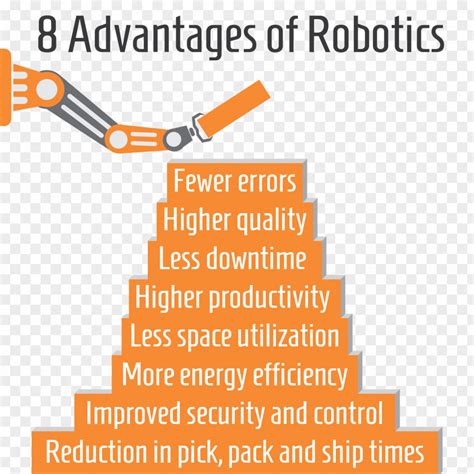 Robot Fourth Industrial Revolution Robotics Artificial Intelligence ...