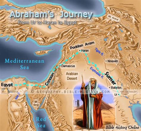 Map of the Journeys of Abraham - Bible History