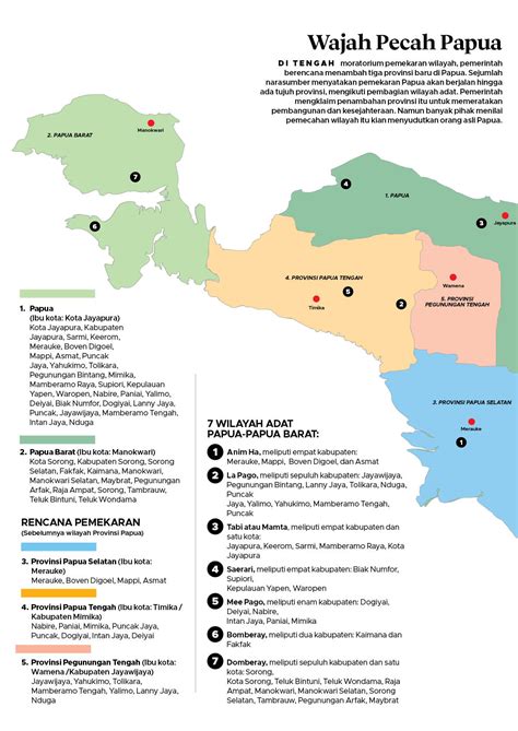 Wajah Pecah Papua - Nasional - majalah.tempo.co