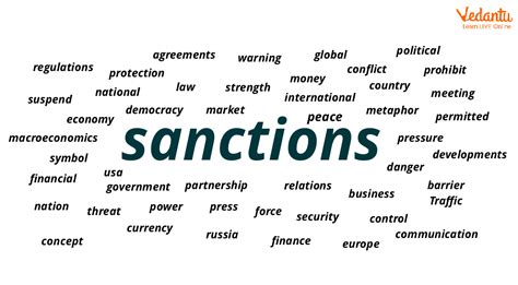 Sanctions: Definition, Types, Examples, and FAQs Explained