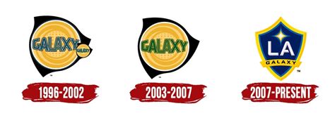 LA Galaxy Logo, symbol, meaning, history, PNG, brand